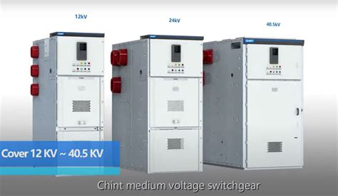 lv hv switchgear|types of Lv switchgear.